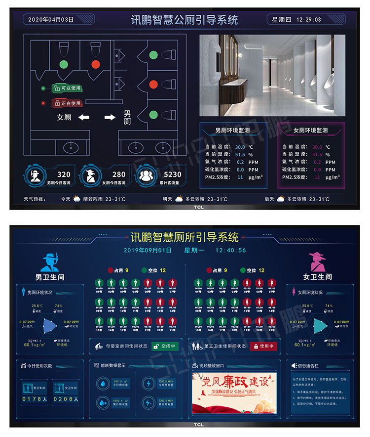 智慧廁所引導系統(tǒng)-案例參考