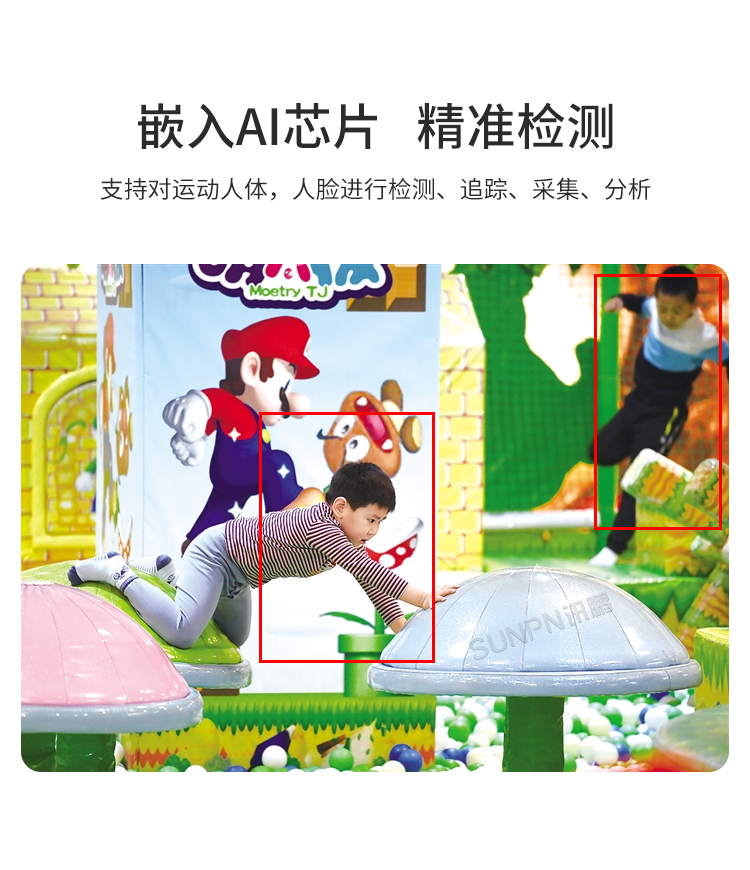 商場(chǎng)人流量統(tǒng)計(jì)攝像頭-產(chǎn)品介紹
