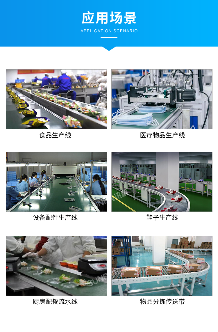 AI視覺識別攝像頭-應用場景 AI視覺識別攝像頭-應用場景