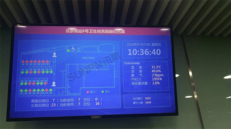 北京南站8號衛生間智慧公廁系統