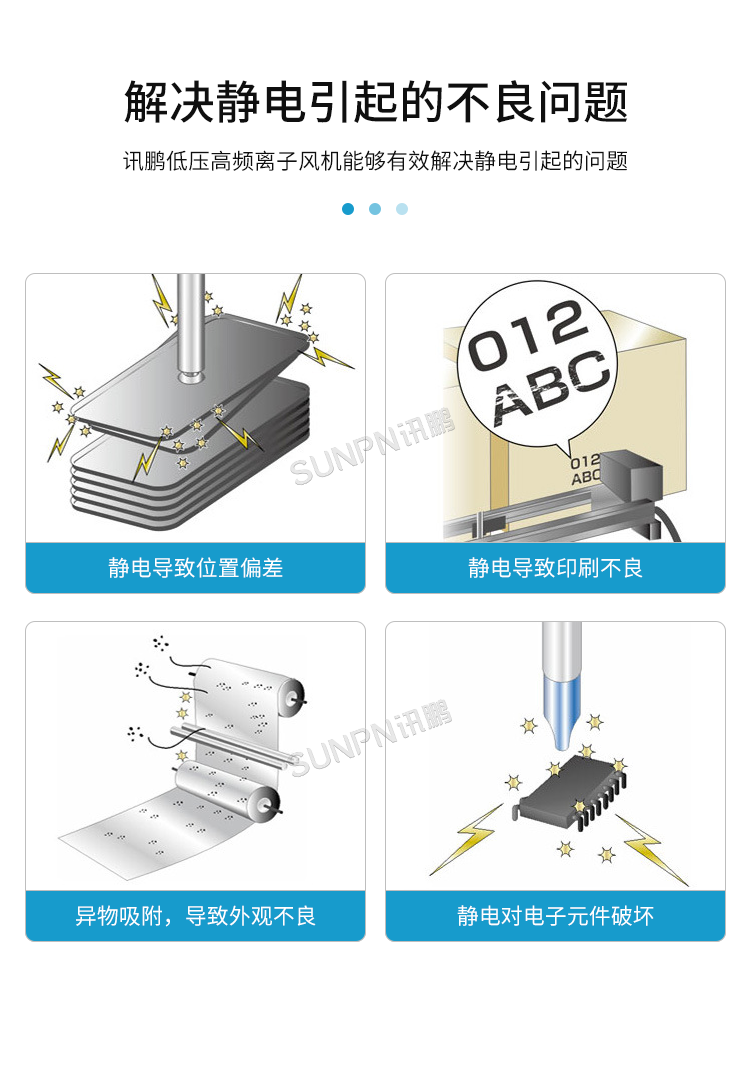 工業(yè)除靜電離子風(fēng)機-產(chǎn)品介紹 工業(yè)除靜電離子風(fēng)機-產(chǎn)品介紹