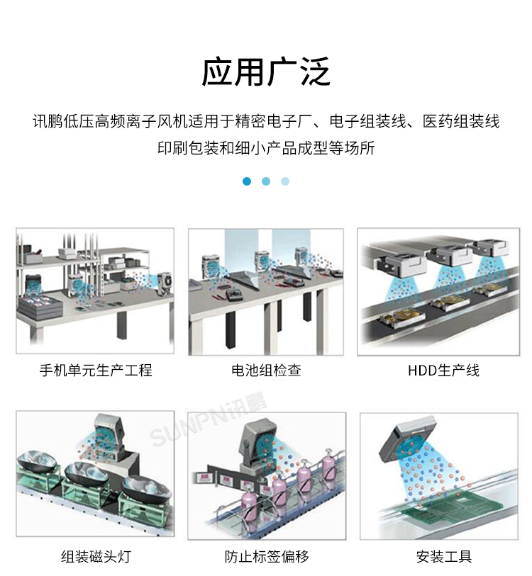 工業(yè)除靜電離子風(fēng)機-產(chǎn)品介紹 工業(yè)除靜電離子風(fēng)機-產(chǎn)品介紹
