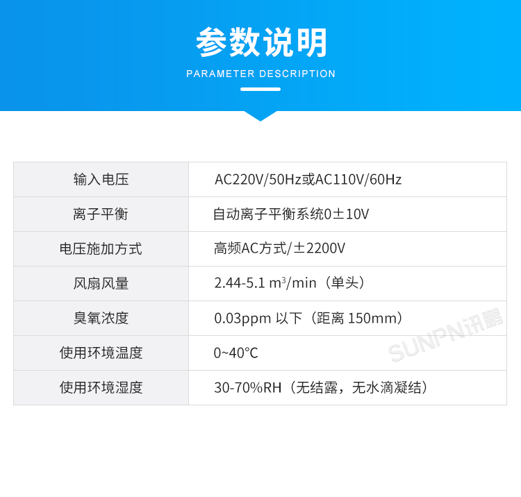 工業(yè)除靜電離子風(fēng)機-參數(shù)說明 工業(yè)除靜電離子風(fēng)機-參數(shù)說明