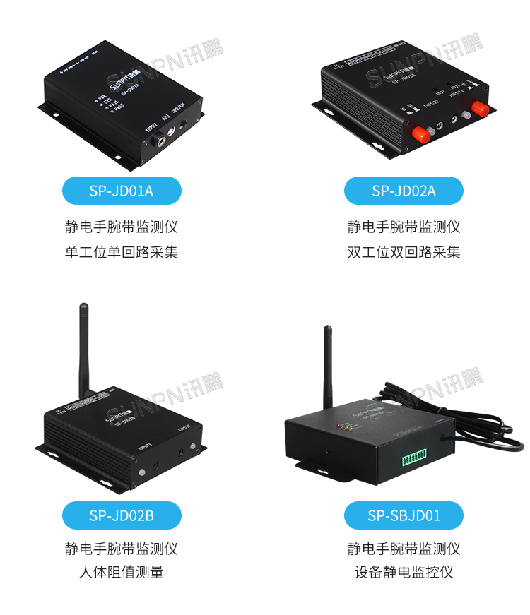 工業(yè)除靜電離子風(fēng)機-相關(guān)推薦 工業(yè)除靜電離子風(fēng)機-相關(guān)推薦