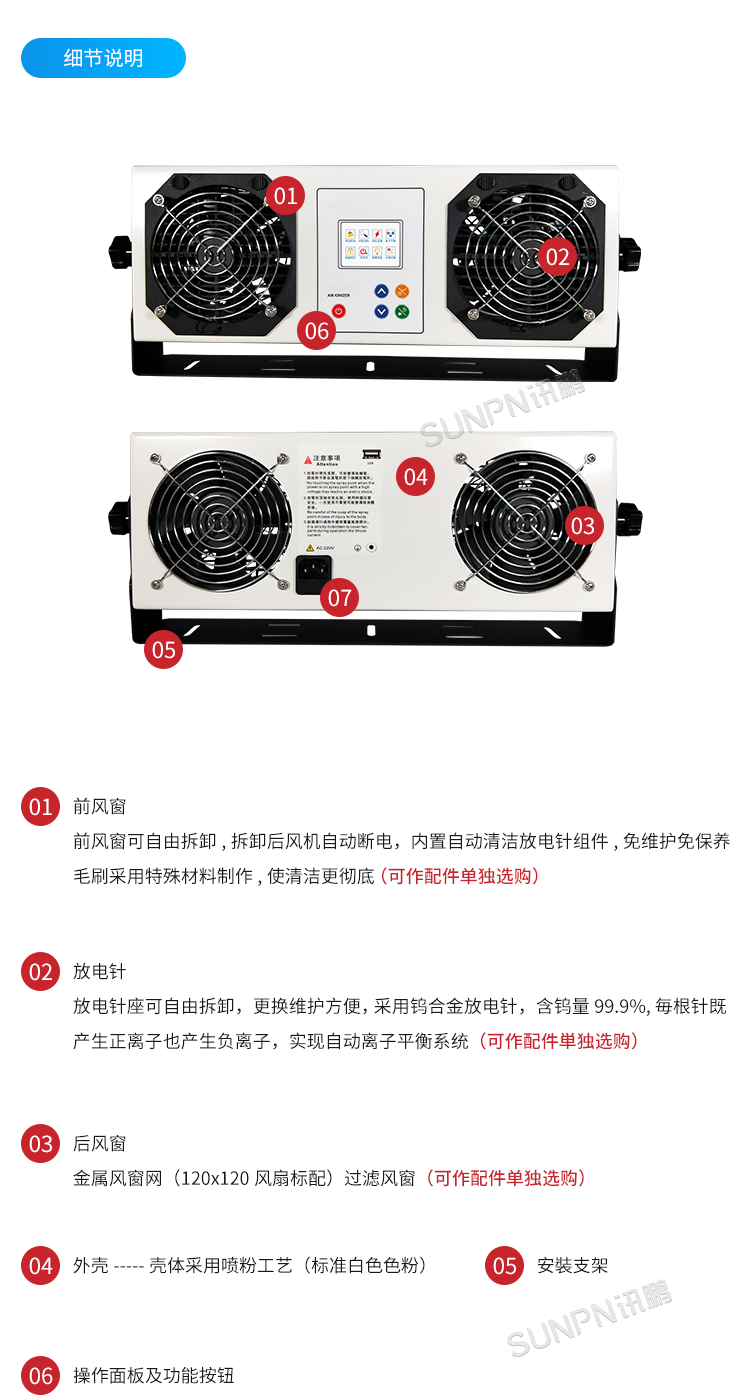 工業智能離子風機-SP-40AR細節說明