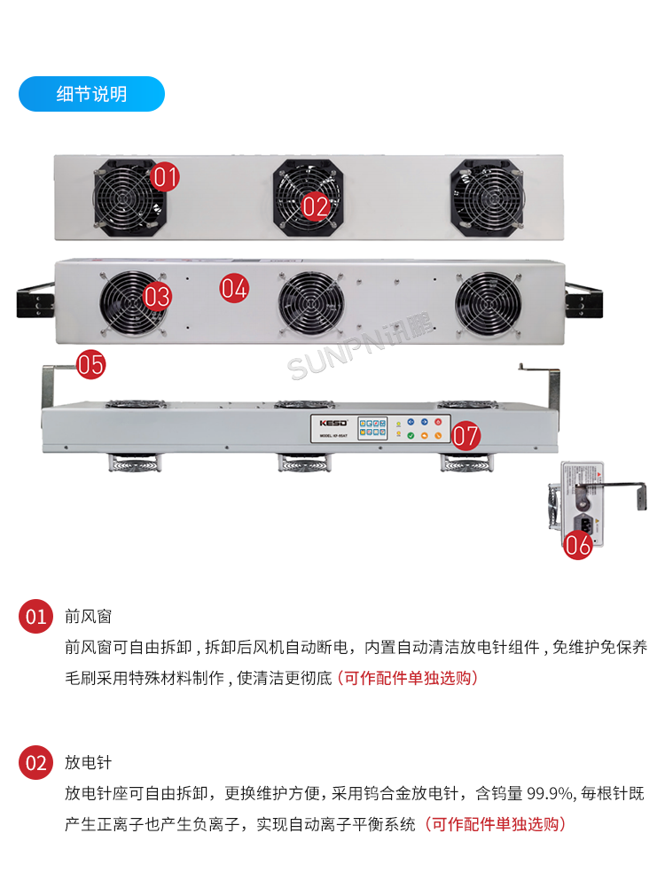 工業智能離子風機-SP-95AR細節說明