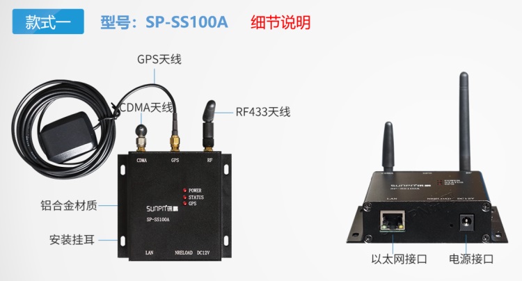 同步時(shí)鐘服務(wù)器介紹-SS100A細(xì)節(jié)說明 同步時(shí)鐘服務(wù)器介紹-SS100A細(xì)節(jié)說明