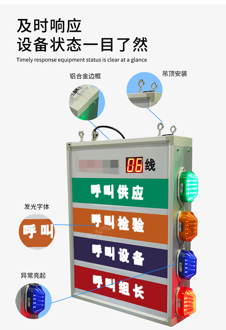 安燈看板管理系統(tǒng)-及時(shí)響應(yīng) 安燈看板管理系統(tǒng)-及時(shí)響應(yīng)