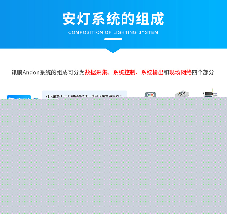 安燈看板管理系統(tǒng)組成 安燈看板管理系統(tǒng)組成