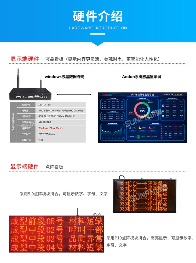 安燈看板管理系統(tǒng)-硬件介紹 安燈看板管理系統(tǒng)-硬件介紹