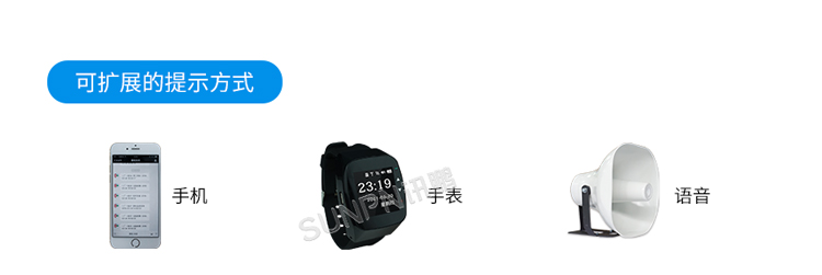 安燈看板管理系統(tǒng)案例參考 安燈看板管理系統(tǒng)案例參考