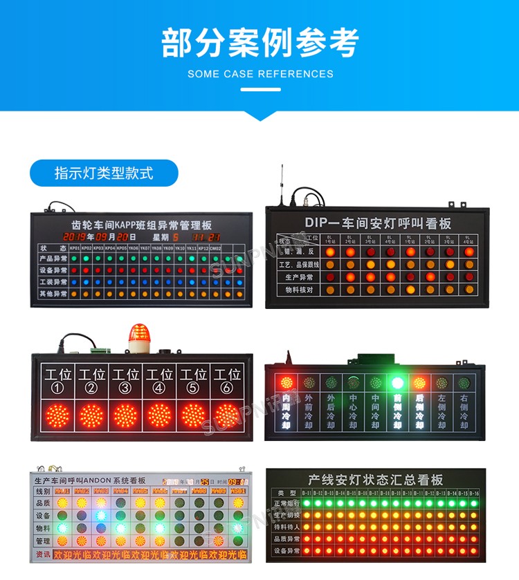 安燈看板管理系統(tǒng)案例參考 安燈看板管理系統(tǒng)案例參考