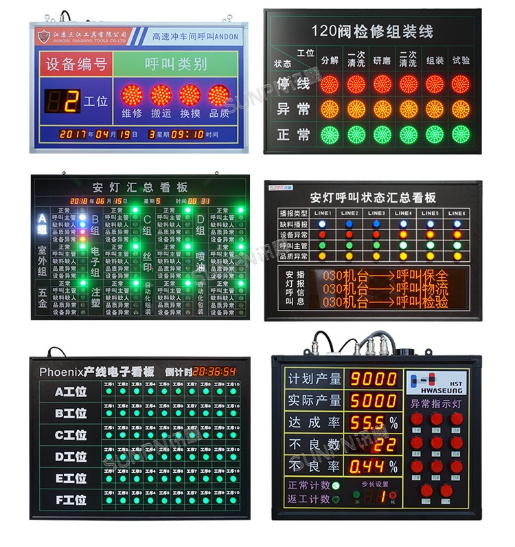 安燈看板管理系統(tǒng)案例參考 安燈看板管理系統(tǒng)案例參考