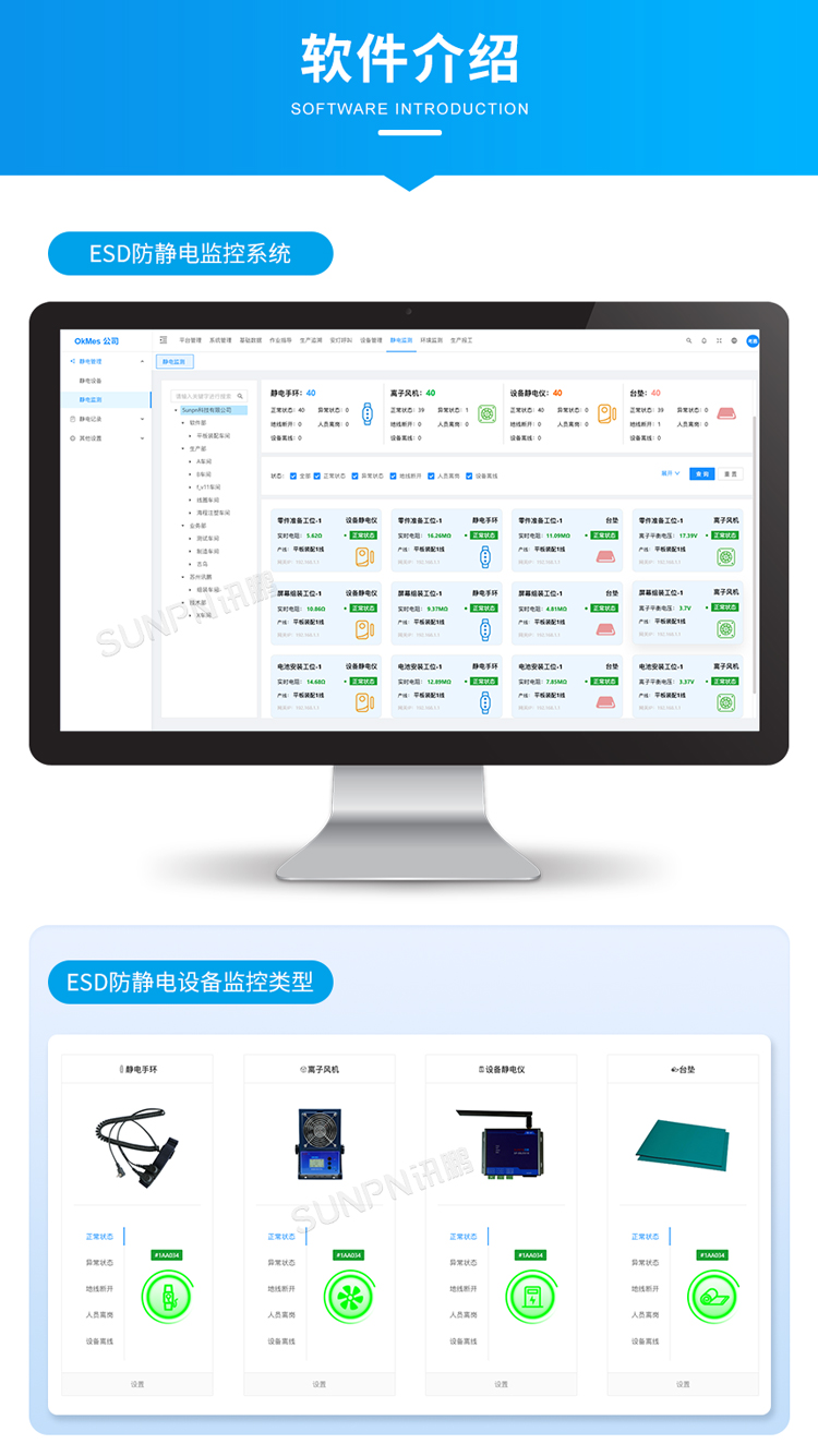 防靜電監控系統相關產品介紹