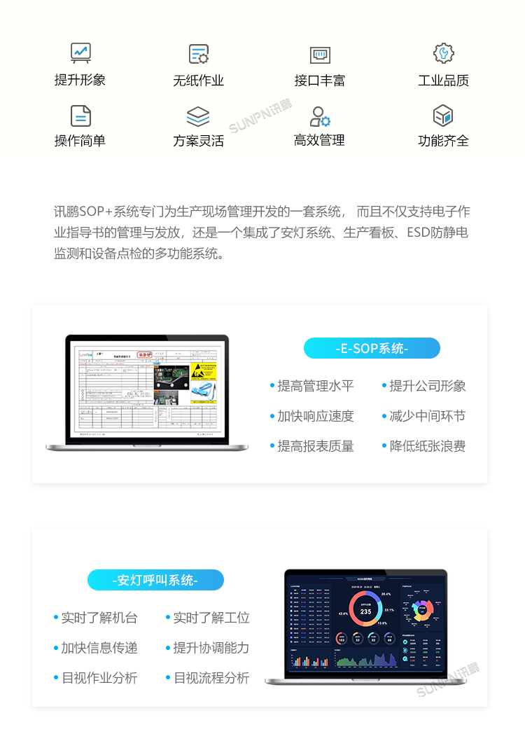 E-SOP電子作業(yè)指導書