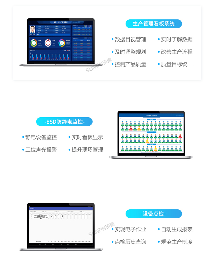 E-SOP電子作業(yè)指導書