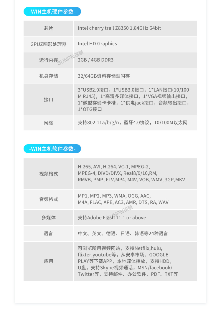 E-SOP電子作業(yè)指導書-硬件介紹