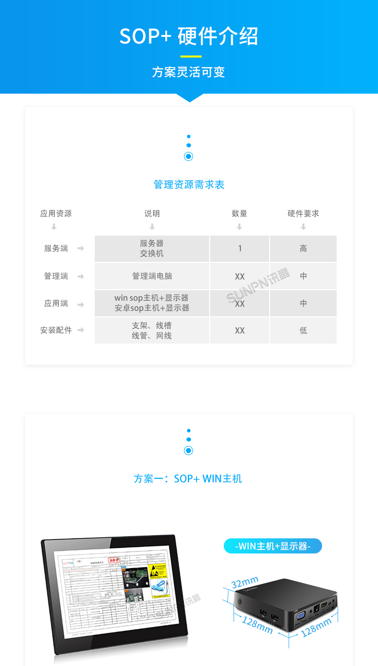 E-SOP電子作業(yè)指導書-硬件介紹