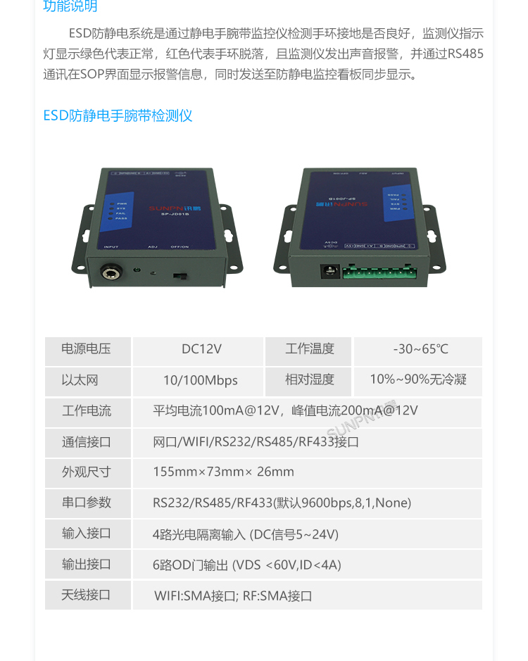 E-SOP電子作業(yè)指導書-系統(tǒng)擴展