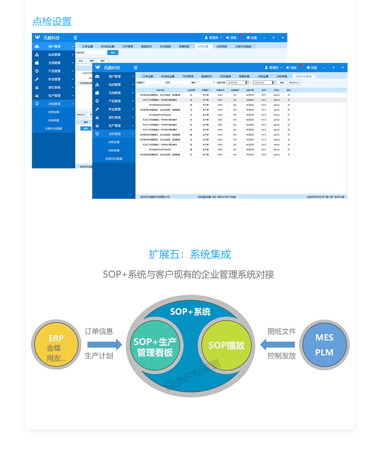 E-SOP電子作業(yè)指導書-系統(tǒng)擴展