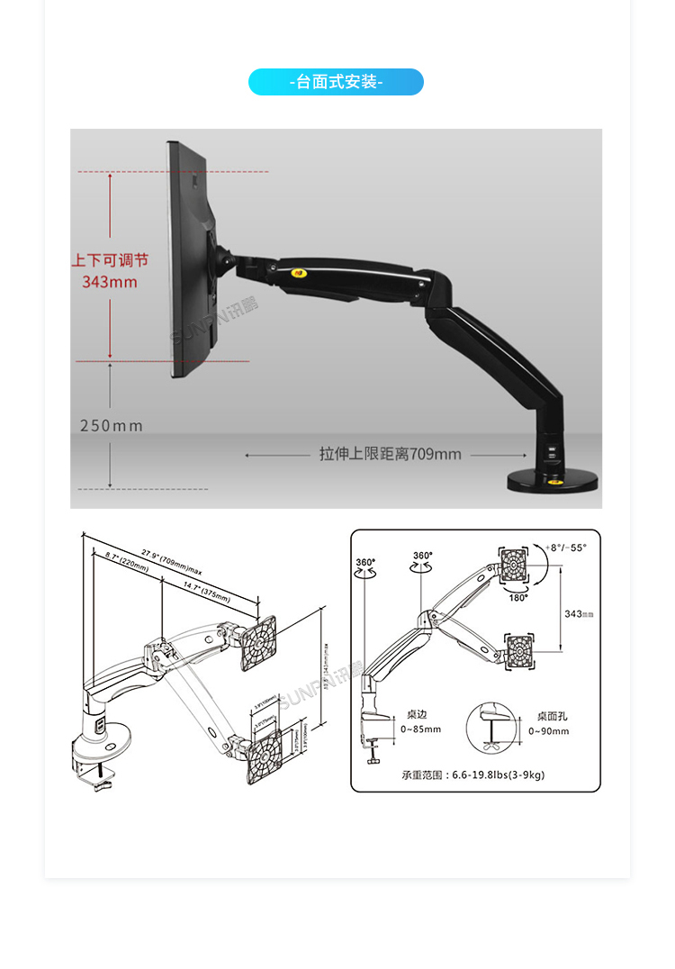 E-SOP電子作業(yè)指導書-實時流程