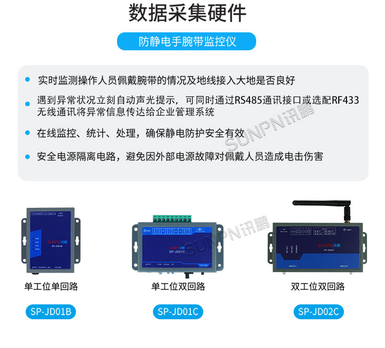 靜電監控儀