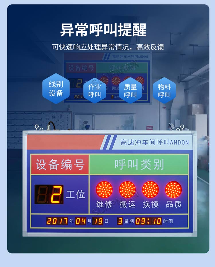 安燈看板功能介紹