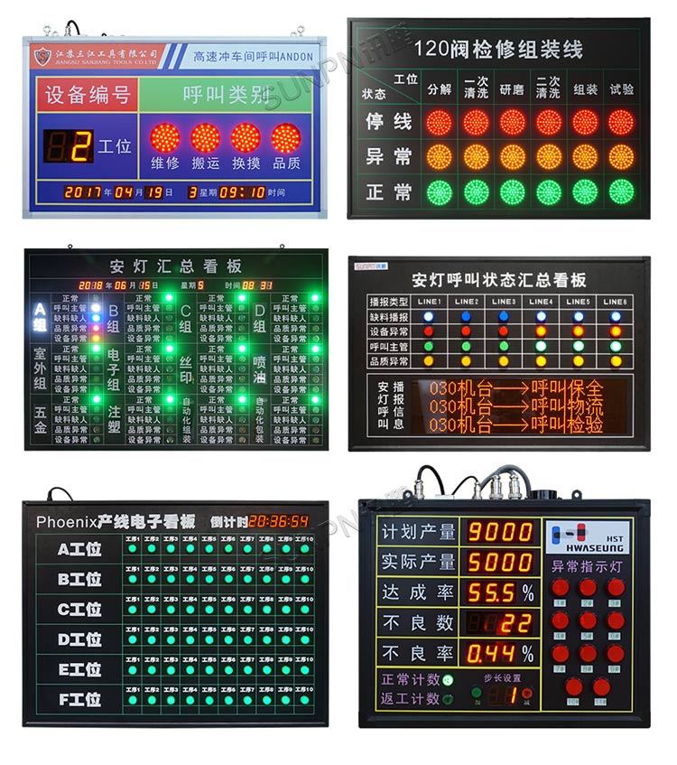 安燈看板相關推薦